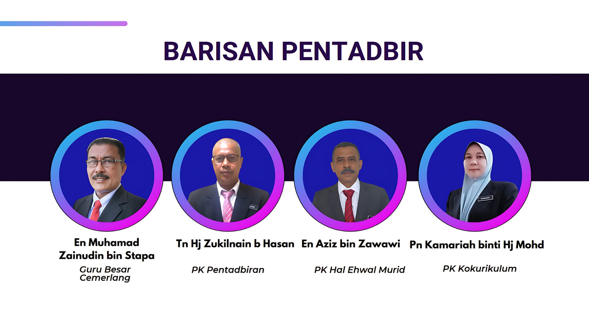 pentdbir